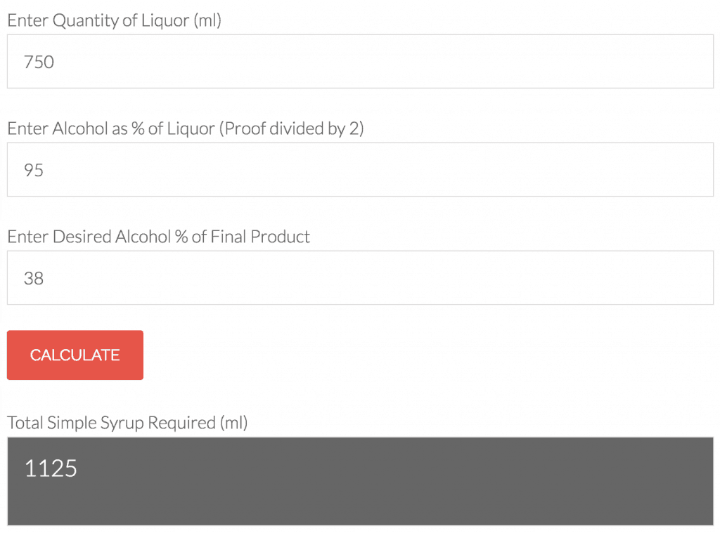 Limoncello Calculator - Pure Grain Alcohol