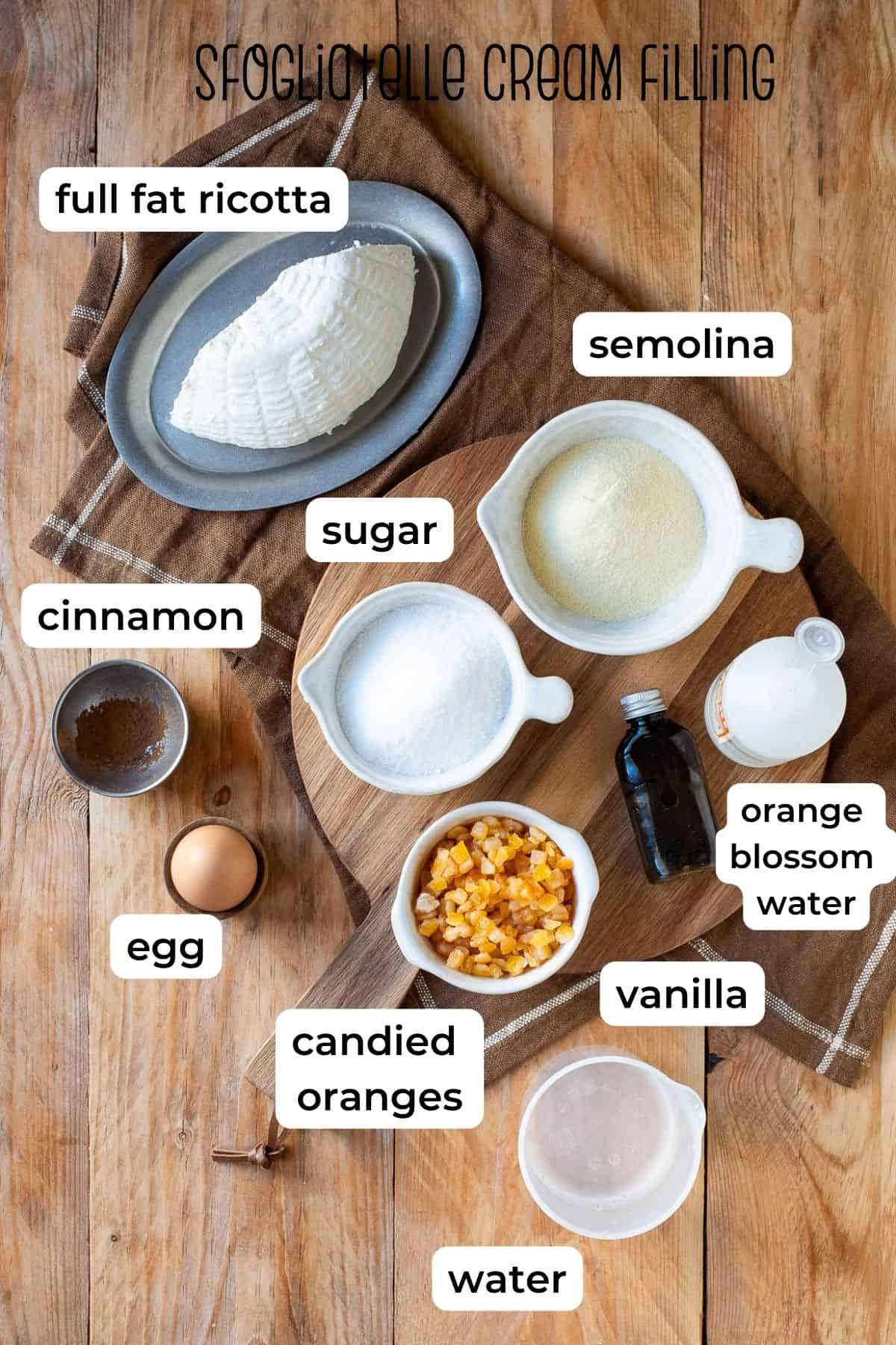 Ingredients for sfogliatelle cream filling.